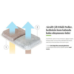 Catit Airsift Kedi Tuvaleti Koku Azaltımı Filtresi 6'lı - Thumbnail