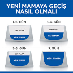 Hill’s SCIENCE PLAN 7+ Sterilised Chicken Kısırlaştırılmış Yaşlı Kedi Maması 1,5 Kg - Thumbnail