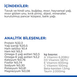 Hill’s SCIENCE PLAN Optimal Care Tavuklu Yetişkin Kedi Maması 15 Kg - Thumbnail