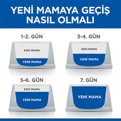 Hill’s SCIENCE PLAN Optimal Care Tavuklu Yetişkin Kedi Maması 15 Kg - Thumbnail