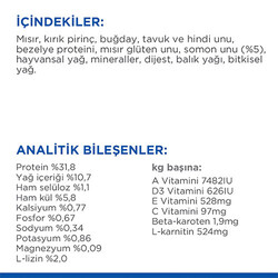 Hill’s SCIENCE PLAN Sterilised Somon Balıklı Kısırlaştırılmış Kedi Maması 3 Kg - Thumbnail