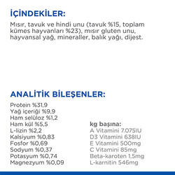 Hill’s SCIENCE PLAN Sterilised Tavuklu Kısırlaştırılmış Kedi Maması 1,5 Kg - Thumbnail