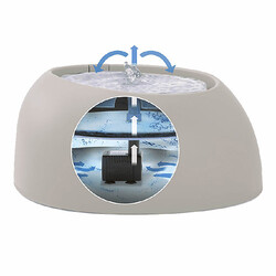 İmac Pet Fountain Kedi ve Köpek Otomatik Su Kabı 2 Lt Gri - Thumbnail
