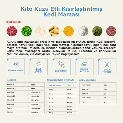 Kito Doğal Besi Kuzu Etli Kısır Kedi Maması 2 Kg 