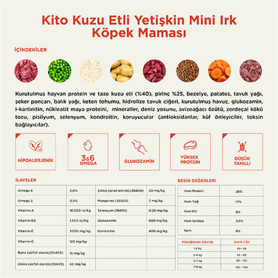 Kito Doğal Besi Kuzu Etli Mini Irk Yetişkin Köpek Maması 2,5 Kg 