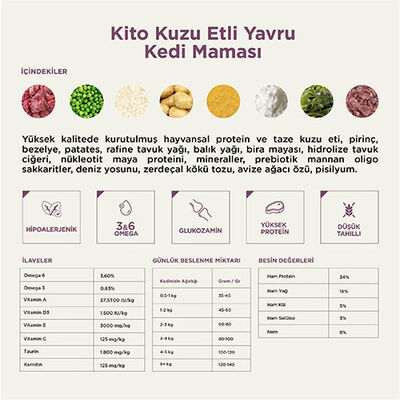 Kito Doğal Besi Kuzu Etli Yavru Kedi Maması 2 Kg 