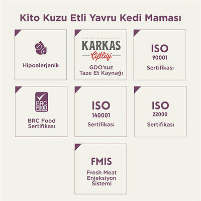 Kito Doğal Besi Kuzu Etli Yavru Kedi Maması 2 Kg 