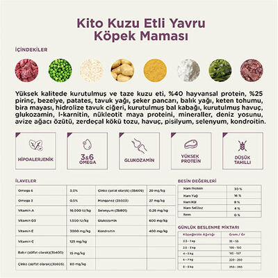 Kito Doğal Besi Kuzu Etli Yavru Köpek Maması 2,5 Kg 
