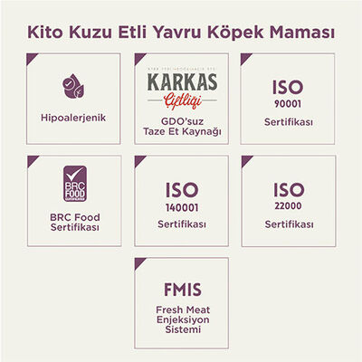 Kito Doğal Besi Kuzu Etli Yavru Köpek Maması 2,5 Kg 