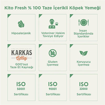 Kito Fresh Kuzu Etli Hipoalerjenik Taze Köpek Yemeği 250 Gr 