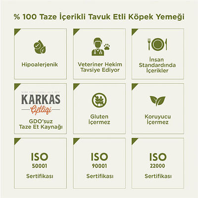 Kito Fresh Tavuk Etli Hipoalerjenik Taze Köpek Yemeği 250 Gr 