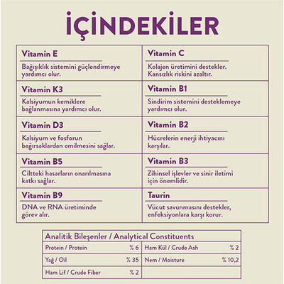 Kito Tüy Yumağı Önleyici Yavru Kedi Malt Macunu ve Multivitamin Paste 100 gr 
