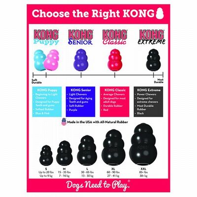 Kong Extreme Kauçuk Köpek Oyuncağı Medium 9 Cm 