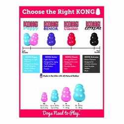 Kong Puppy Kauçuk Küçük Irk Yavru Köpek Oyuncağı XS 6 Cm - Thumbnail