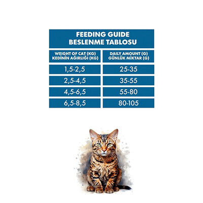 Pro Performance Kızlıcıklı Tavuklu Karidesli ve Somonlu Yetişkin Kedi Maması 2 Kg 