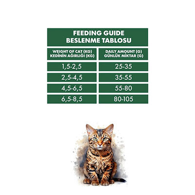 Pro Performance Kuzulu ve Pirinçli Yetişkin Kedi Maması 15 Kg 