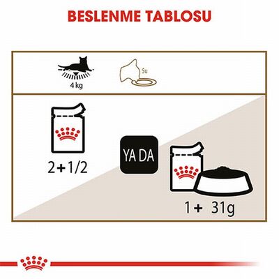 Royal Canin Ageing 12+ Gravy Pouch Yaşlı Kedi Konservesi 6 Adet 85 Gr 
