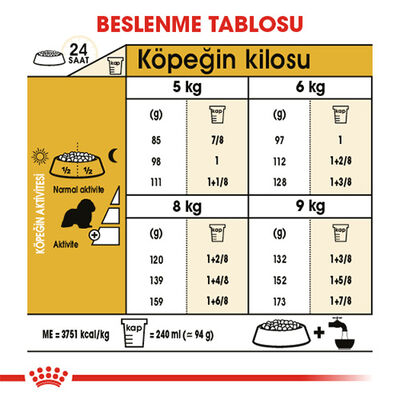 Royal Canin Cavalier King Charles Adult Yetişkin Köpek Maması 3 Kg 