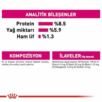 Royal Canin Ccn Exigent Loaf Pate Pouch Küçük Irk Yetişkin Köpek Konservesi 12 Adet 85 Gr 