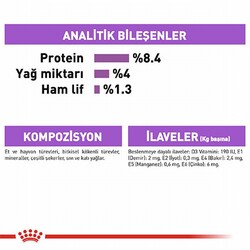 Royal Canin Ccn Sterilised Pouch Kısırlaştırılmış Köpek Konservesi 6 Adet 85 Gr - Thumbnail