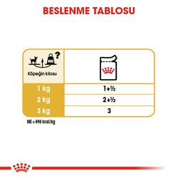 Royal Canin Pouch Chihuahua Adult Yetişkin Köpek Konservesi 6 Adet 85 Gr - Thumbnail