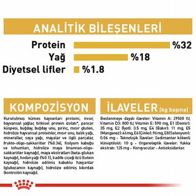 Royal Canin Cocker Spaniel Puppy Yavru Köpek Maması 3 Kg 