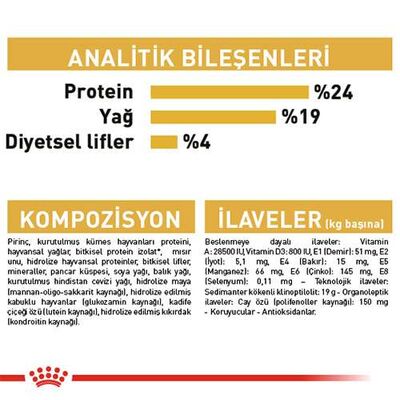 Royal Canin German Shepherd Adult Yetişkin Köpek Maması 11 Kg 