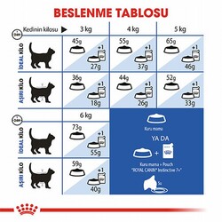 Royal Canin İndoor 7+ Evde Yaşayan Yaşlı Kedi Maması 3,5 Kg - Thumbnail