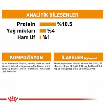 Royal Canin Intense Beauty Gravy Pouch Yetişkin Kedi Konservesi 6 Adet 85 Gr 
