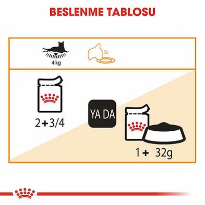Royal Canin İntense Beauty Jelly Pouch Yetişkin Kedi Konservesi 6 Adet 85 Gr 