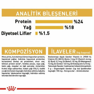 Royal Canin Maltese Terrier Adult Yetişkin Köpek Maması 1,5 Kg 