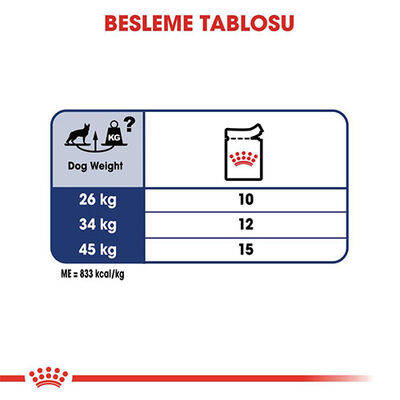 Royal Canin Maxi Adult Gravy Yetişkin Köpek Konservesi 140 Gr 