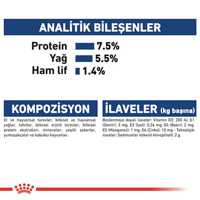 Royal Canin Maxi Adult Gravy Yetişkin Köpek Konservesi 140 Gr 