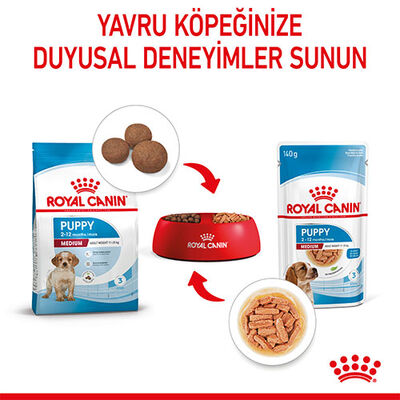 Royal Canin Medium Puppy Gravy Yavru Köpek Konservesi 10 Adet 140 Gr 