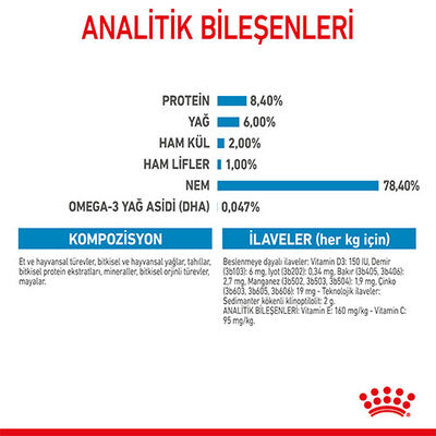 Royal Canin Medium Puppy Gravy Yavru Köpek Konservesi 10 Adet 140 Gr 