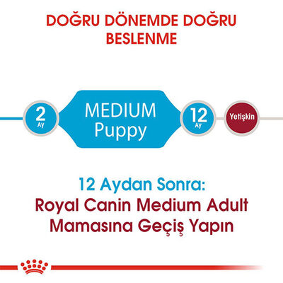 Royal Canin Medium Puppy Orta Irk Yavru Köpek Maması 15 Kg 