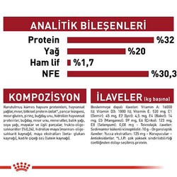 Royal Canin Medium Puppy Orta Irk Yavru Köpek Maması 15 Kg - Thumbnail