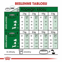 Royal Canin Mini Adult 8+ Küçük Irk Yaşlı Köpek Maması 2 Kg - Thumbnail