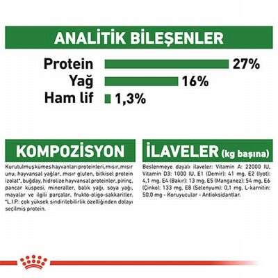 Royal Canin Mini Adult Küçük Irk Yetişkin Köpek Maması 4 Kg 