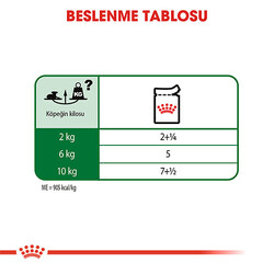 Royal Canin Mini Ageing Gravy Yaşlı Köpek Konservesi 85 Gr - Thumbnail