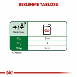 Royal Canin Mini Ageing Gravy Yaşlı Köpek Konservesi 85 Gr - Thumbnail