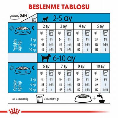 Royal Canin Mini Puppy Küçük Irk Yavru Köpek Maması 2 Kg+2 Adet Pouch Hediye 
