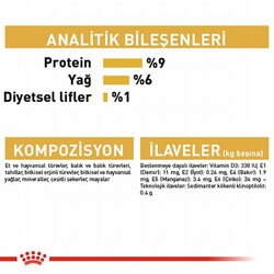 Royal Canin Persian Adult Pouch Yetişkin Kedi Konservesi 6 Adet 85 Gr - Thumbnail