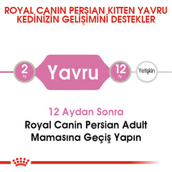 Royal Canin Persian Kitten İran Yavru Kedi Maması 2 Kg - Thumbnail