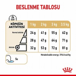 Royal Canin Pomeranian Adult Yetişkin Köpek Maması 1,5 Kg - Thumbnail