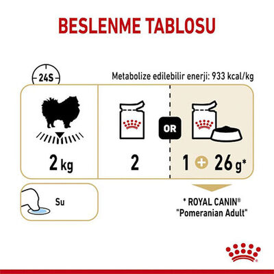 Royal Canin Pomeranian Loaf Gravy Pouch Yetişkin Köpek Konservesi 6 Adet 85 Gr 