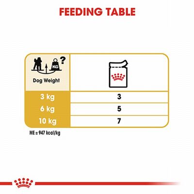 Royal Canin Poodle Pouch Adult Yetişkin Köpek Konservesi 85 Gr 