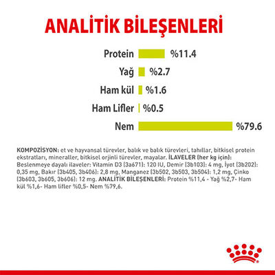 Royal Canin Sensory Smell Gravy Adult Yetişkin Kedi Konservesi 85 Gr 