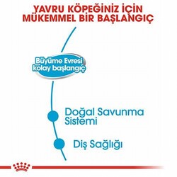 Royal Canin Starter Mother Babydog Yavru Köpek Konservesi 12 Adet 195 Gr - Thumbnail