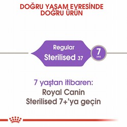 Royal Canin Sterilised 37 Kısırlaştırılmış Kedi Maması 2 Kg - Thumbnail